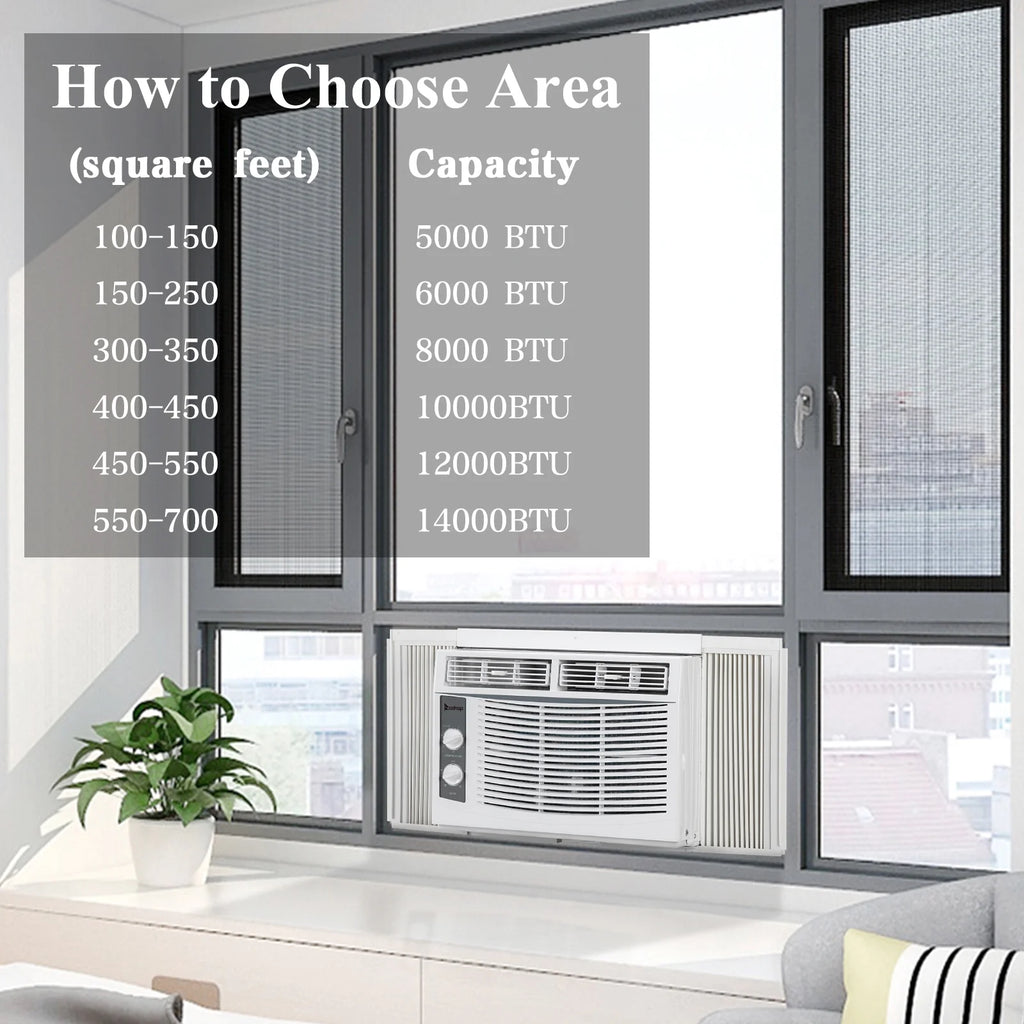 5000 BTU 115V White Window-Mounted Air Conditioner J591