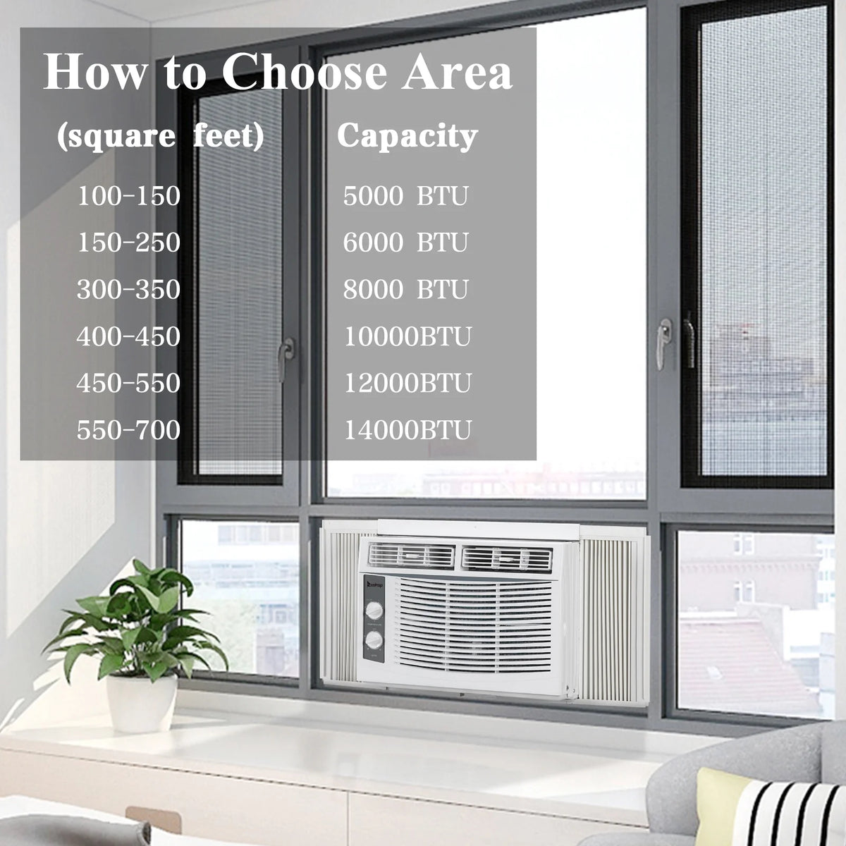 5000 BTU 115V White Window-Mounted Air Conditioner J591