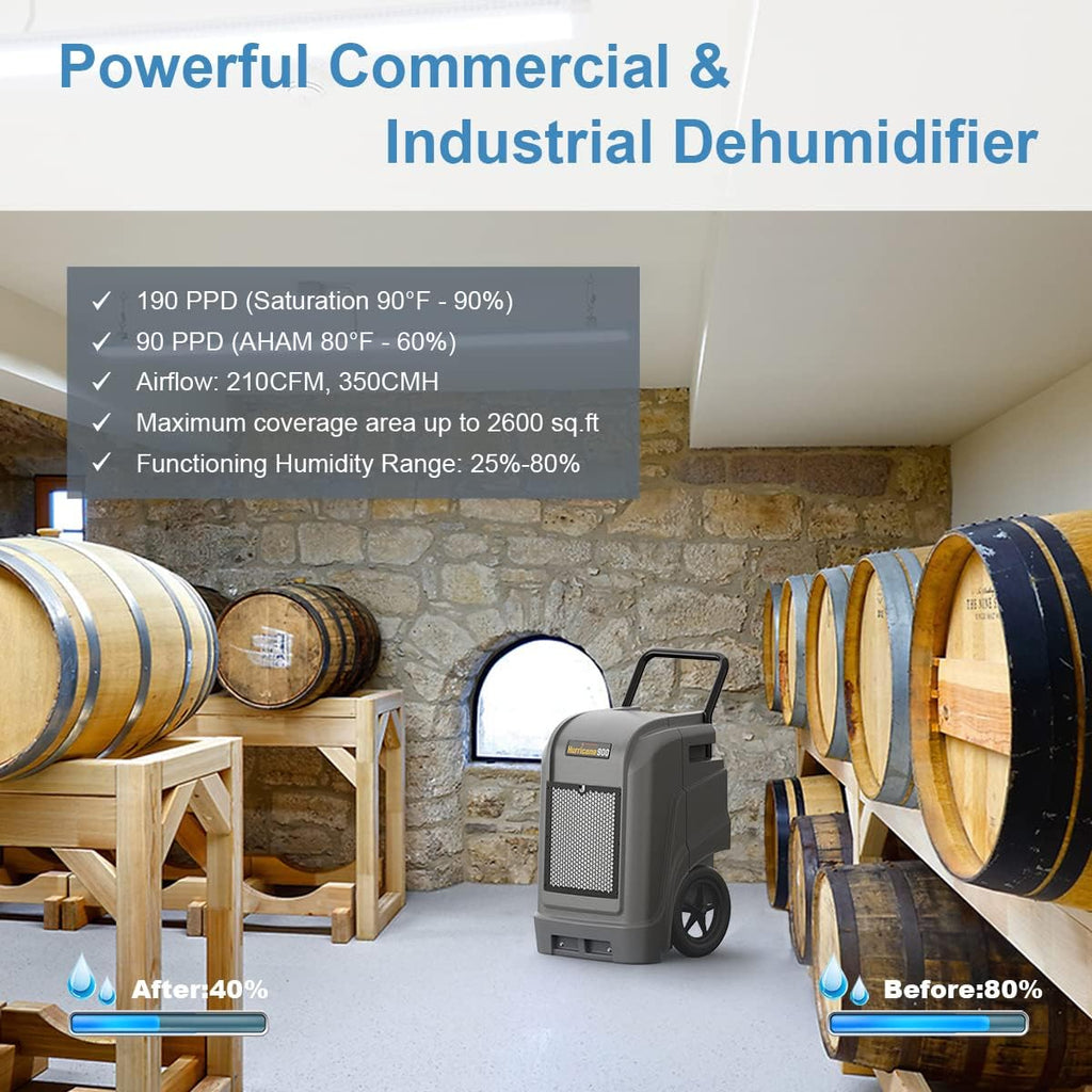 190 PPD Large Capacity Compact Dehumidifier A280026