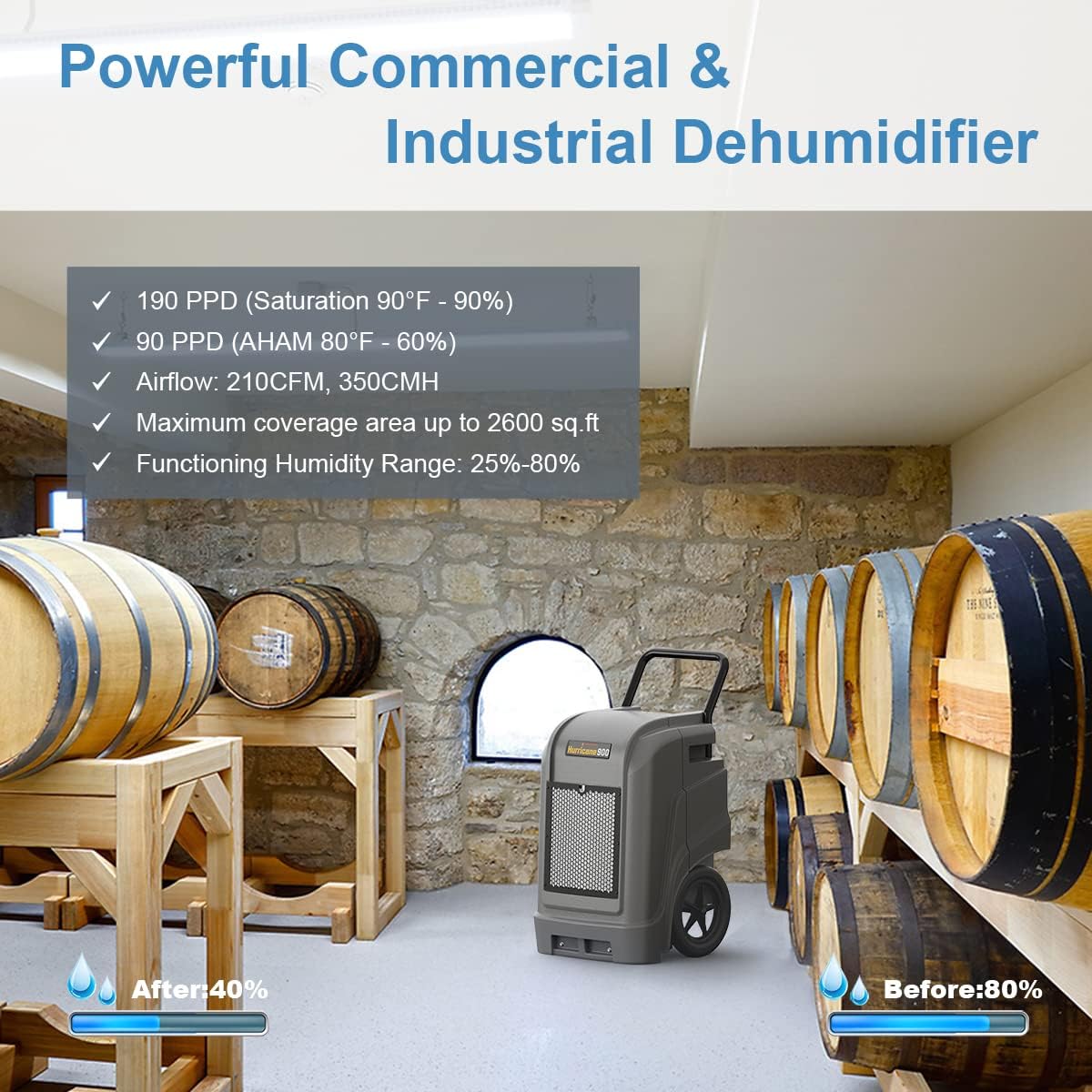 190 PPD Large Capacity Compact Dehumidifier A280026
