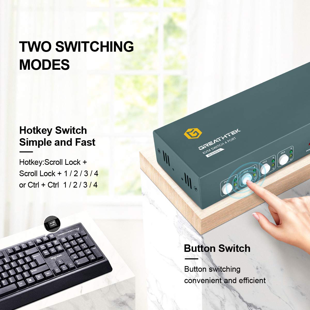 HDMI KVM Switch Dual Monitor 4 Port 4K@60Hz E22113