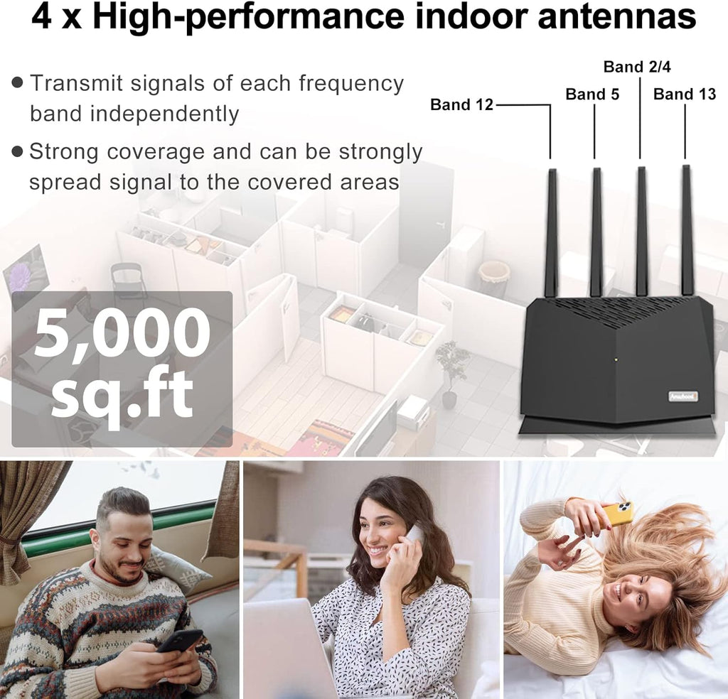 5-Band Cell Phone Signal Booster Kit K9599