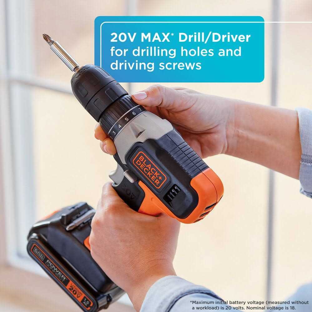 20V MAX Drill/Driver Home Tool Kit K59564