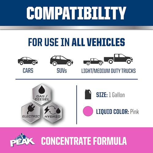 Pink Concentrate Antifreeze/Coolant, 1 Gal. G709984