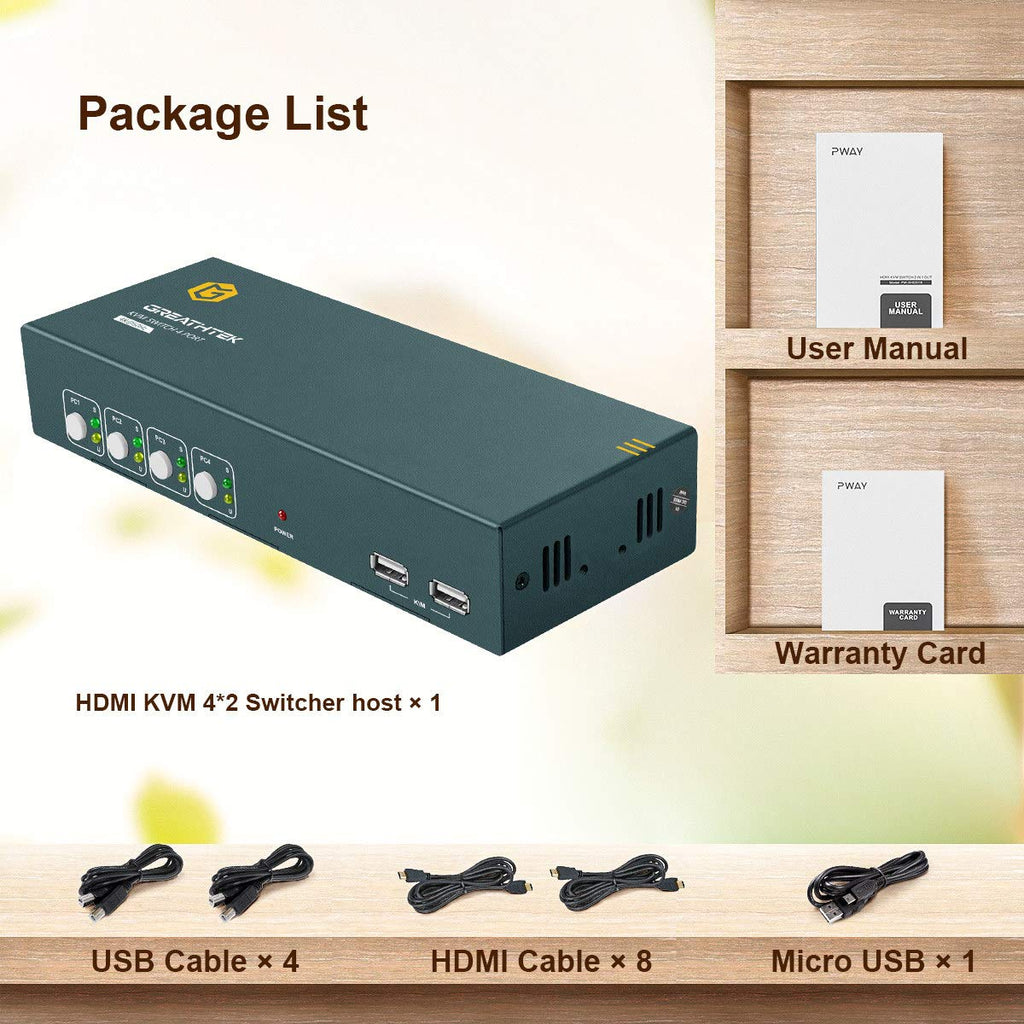 HDMI KVM Switch Dual Monitor 4 Port 4K@60Hz E22113