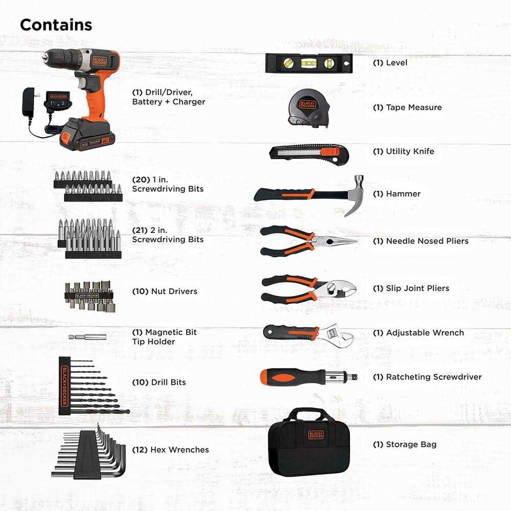 20V MAX Drill/Driver Home Tool Kit K59564