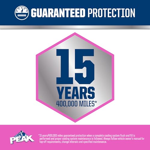 Pink Concentrate Antifreeze/Coolant, 1 Gal. G709984
