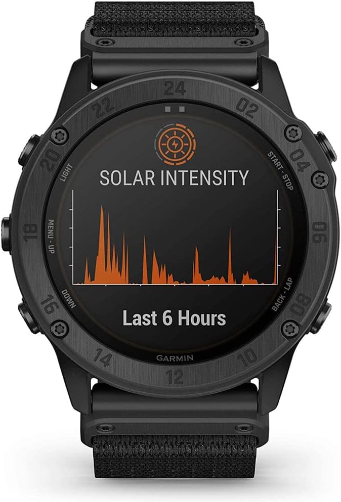 tactix Delta Solar Edition D8507