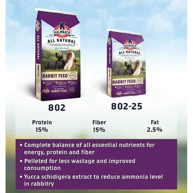 15% Pellets Rabbit Feed Y8459