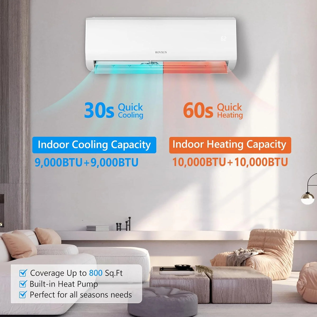 9000 + 9000 BTU Dual Zone Mini Split AC/Heating System Y869339