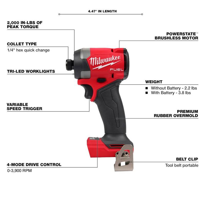 18-Volt Lithium-Ion Brushless Cordless Combo Kit (5-Tool) G394