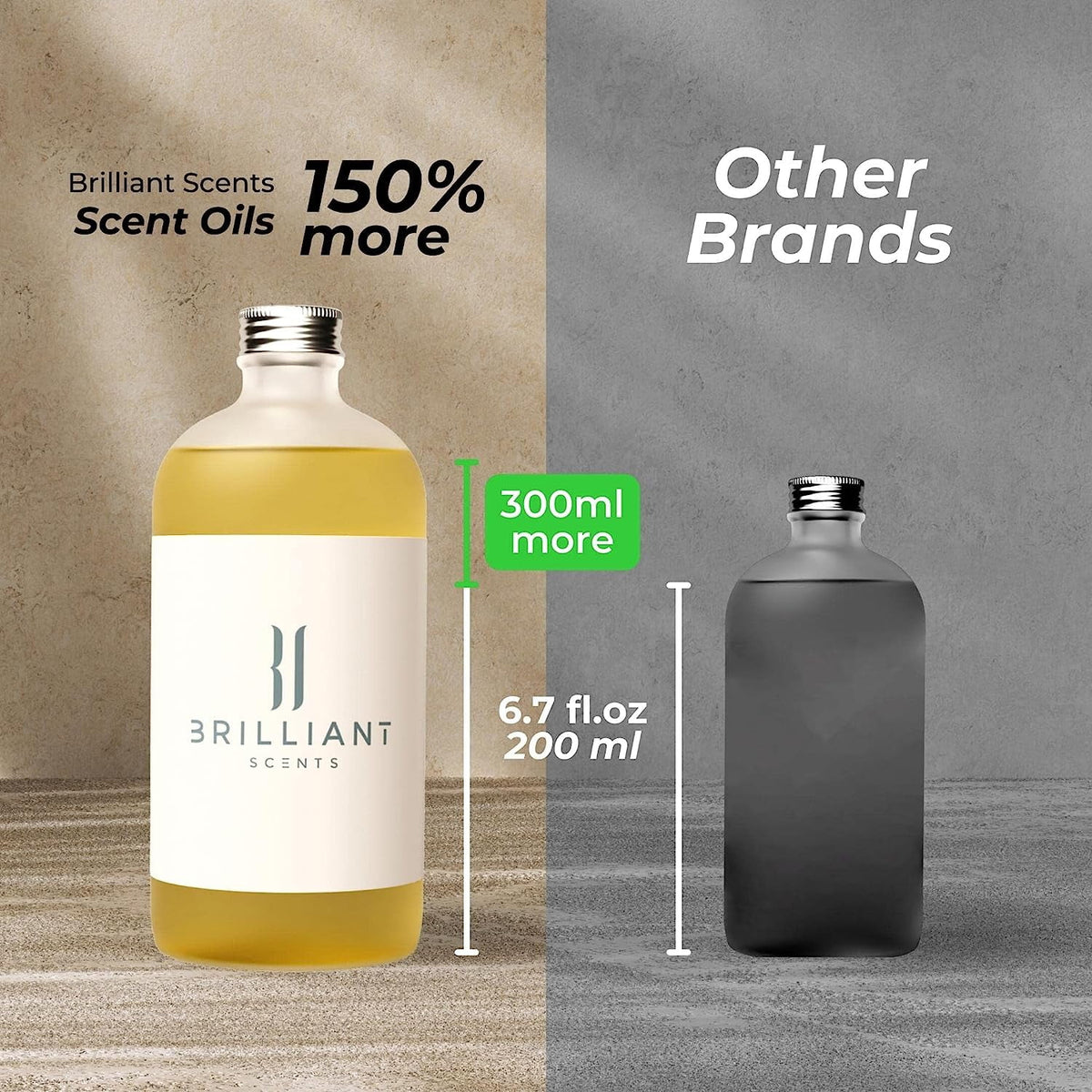 Fragrance Oil 120ml B610