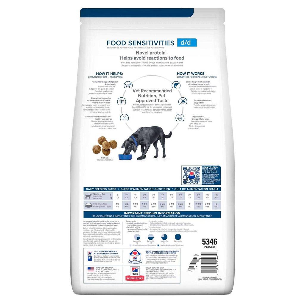 Potato & Salmon Formula Dry Dog Food C743