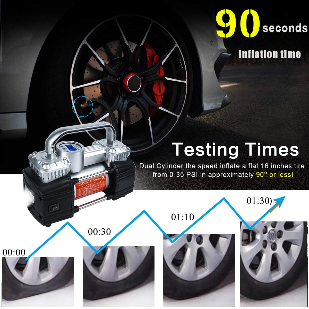 150Psi 12V Dual Cylinders Air Compressor Pump with Tire Repair Kit T8340