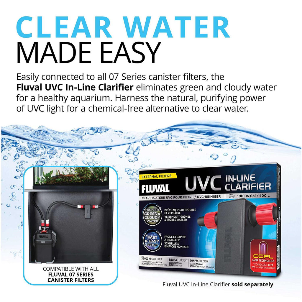 Canister Filter U7909