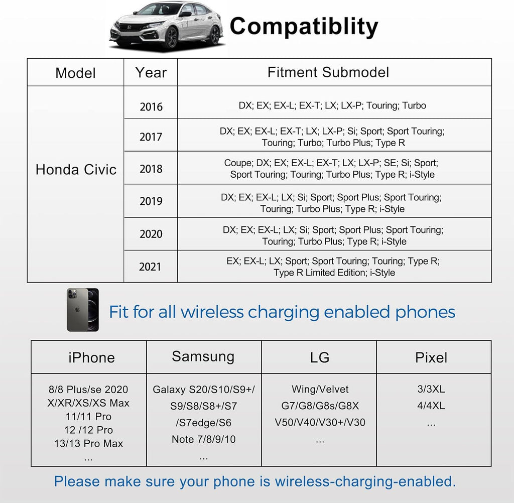 Wireless Charger for 10th Gen Honda Civic, Center Console Accessories Pack of 2 G2092