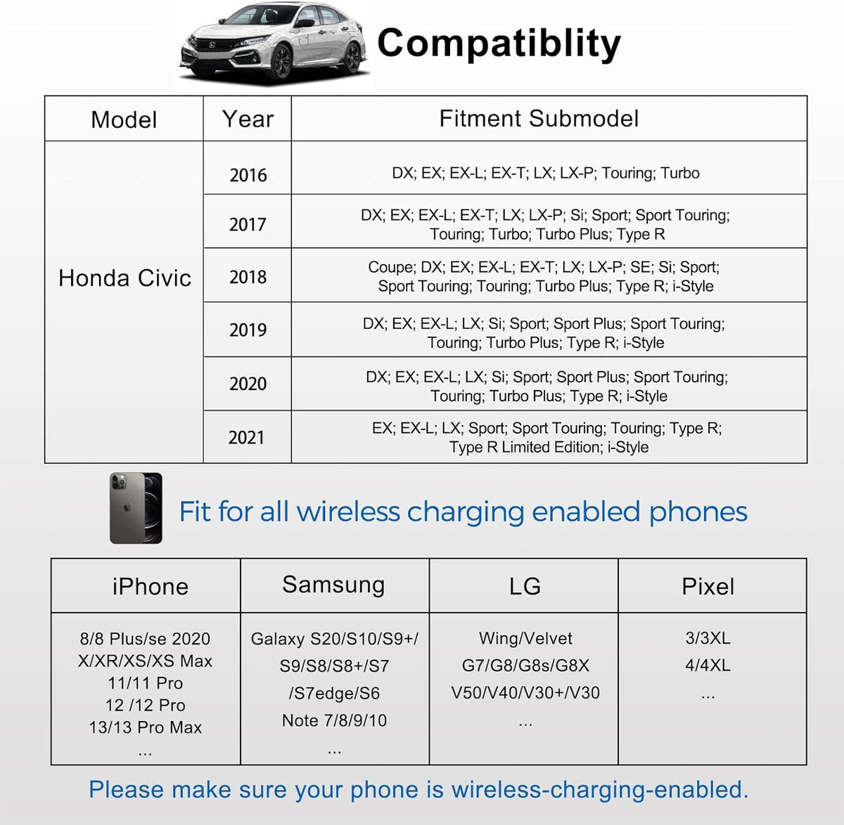 Wireless Charger for 10th Gen Honda Civic, Center Console Accessories Pack of 2 G2092