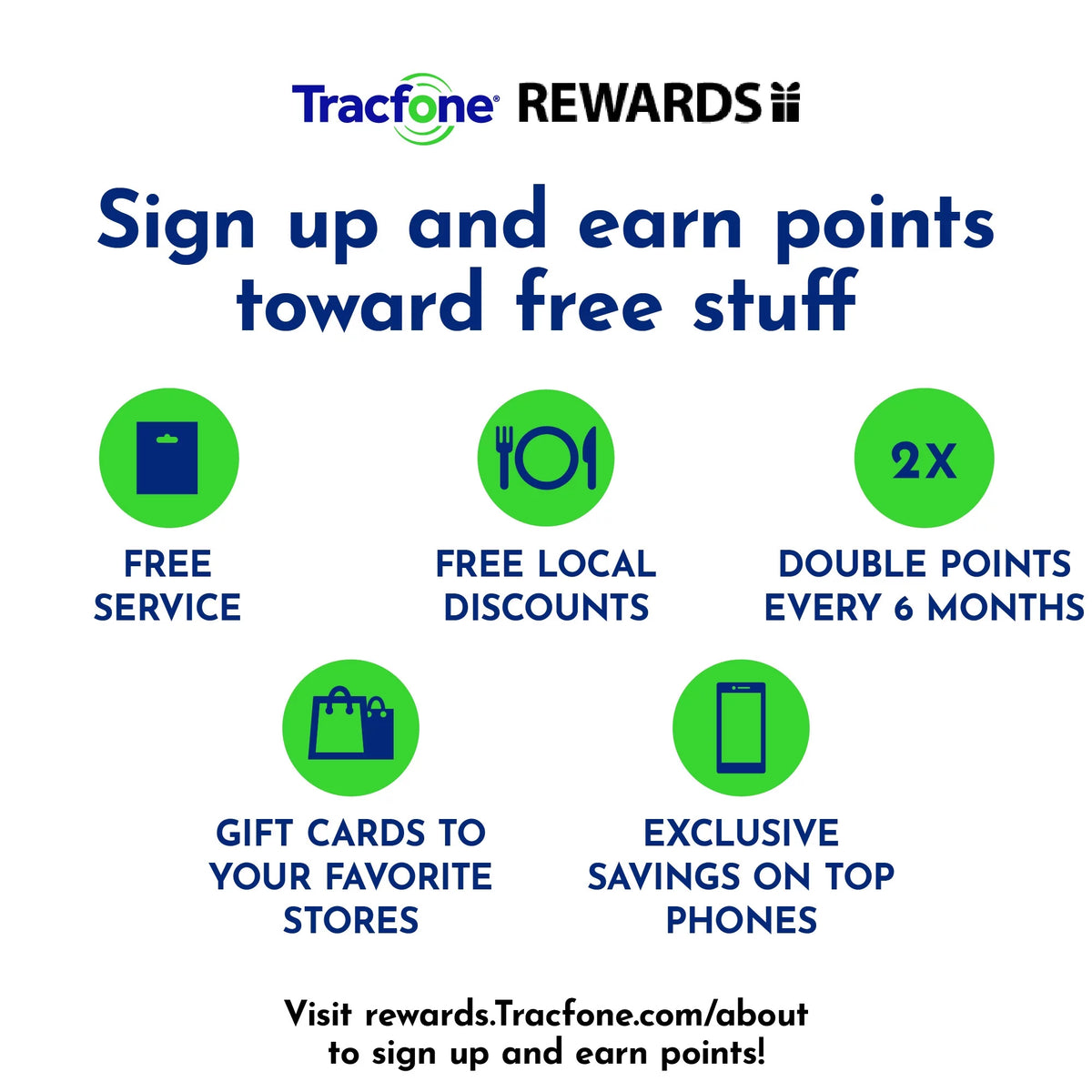 Prepaid Plan 500 Min 1000 Txt 500 MB Data W1888