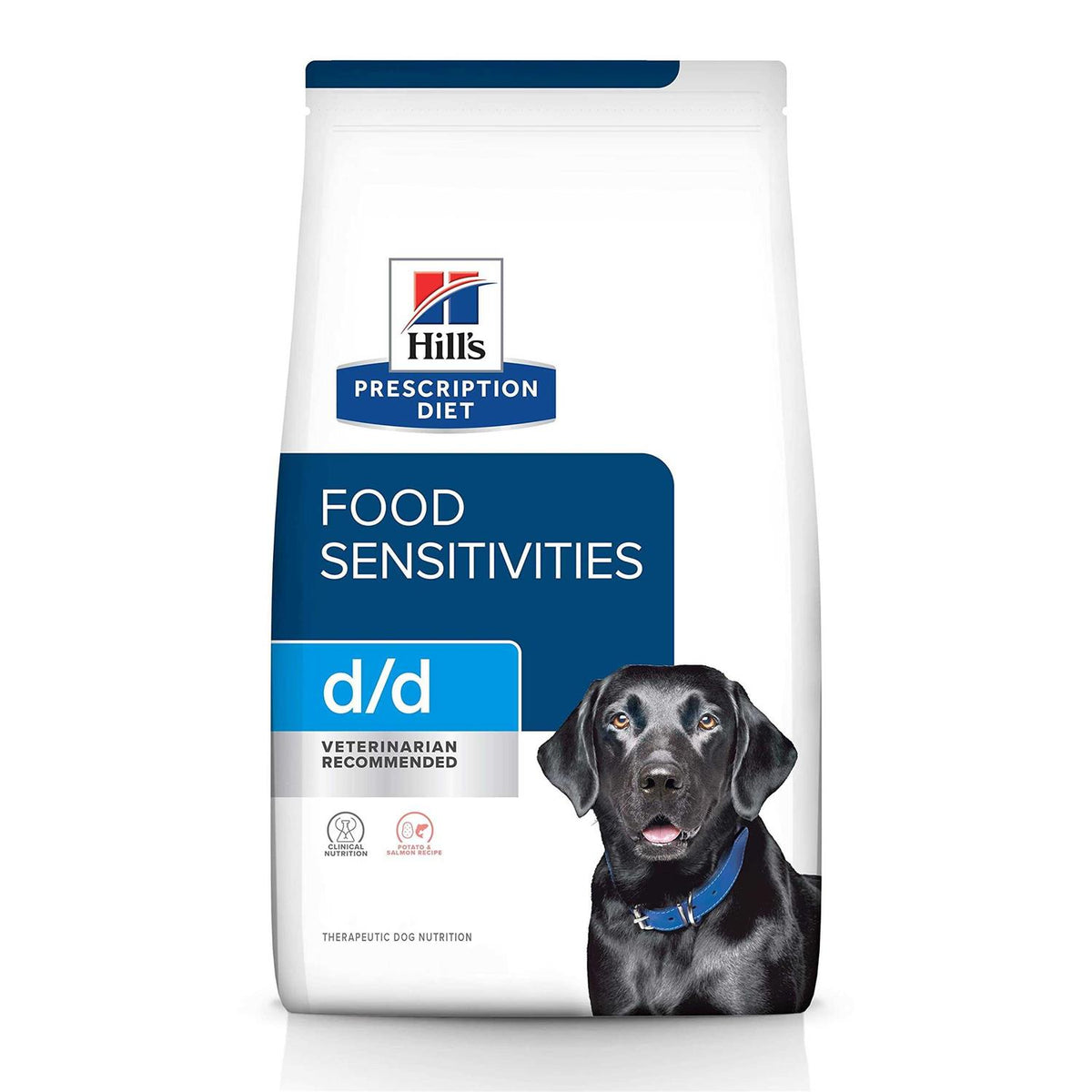 Potato & Salmon Formula Dry Dog Food C743