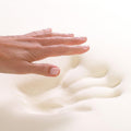 Visco Memory Foam Square Sheet 4"Hx24"Wx24"L 2.5 lb Regular Density Y38398