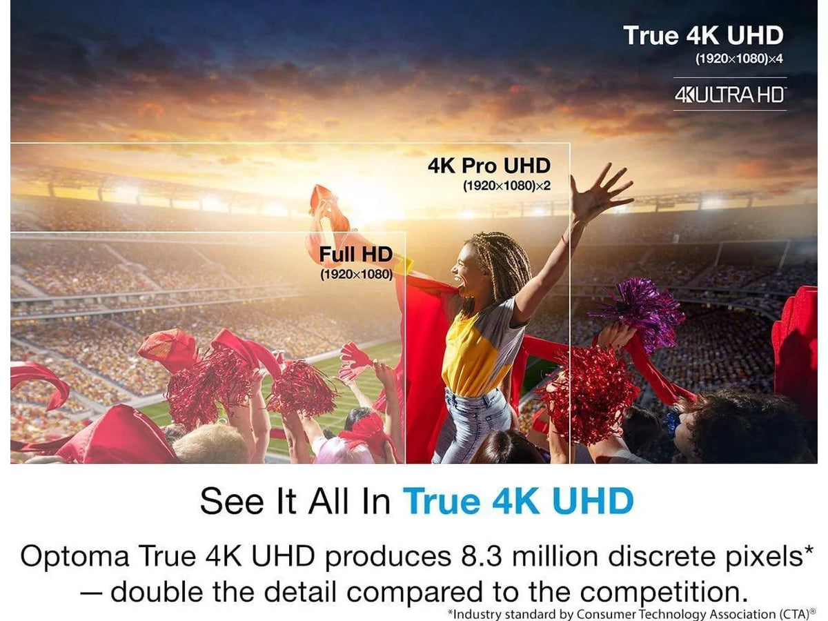 True 4K UHD Gaming Projector 4000 Lumens 240Hz Refresh Rate HDR10 HLG D4205