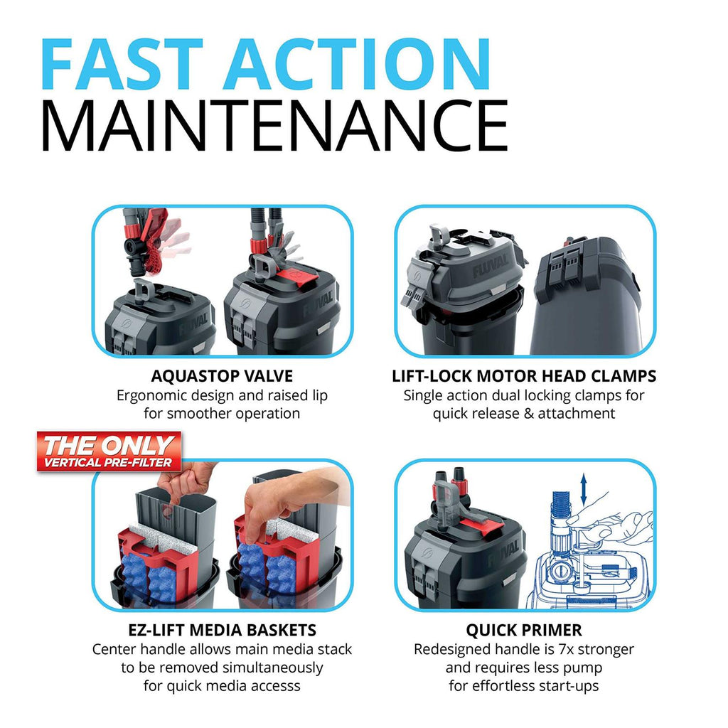 Canister Filter U7909