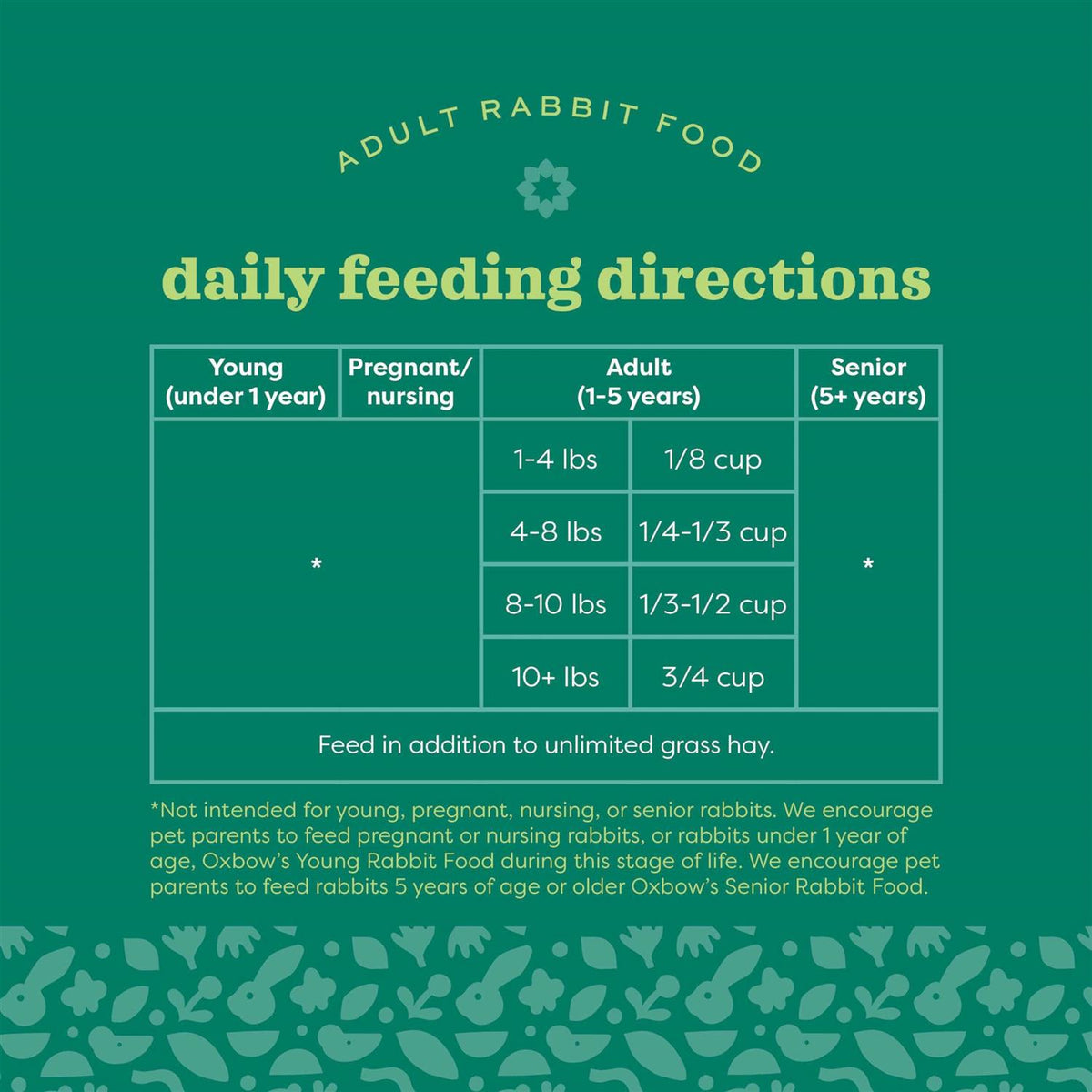 Adult Rabbit Food G35904