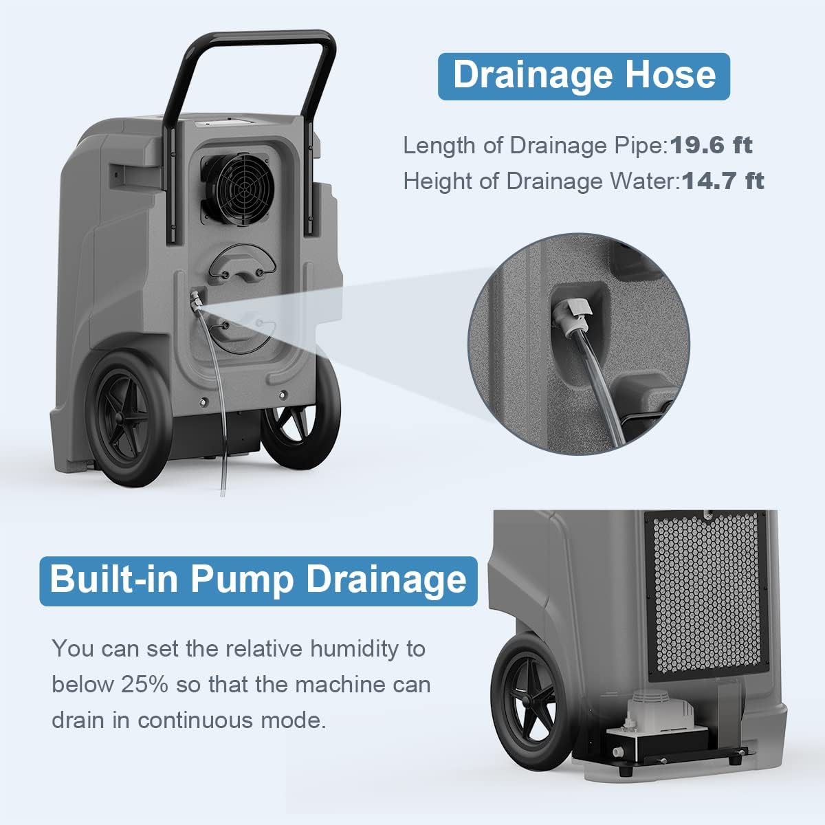 190 PPD Large Capacity Compact Dehumidifier A280026
