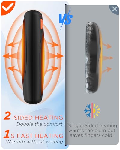 Rechargeable Hand Warmers with Charge Case, 2 Packs 14,000mAh V9097