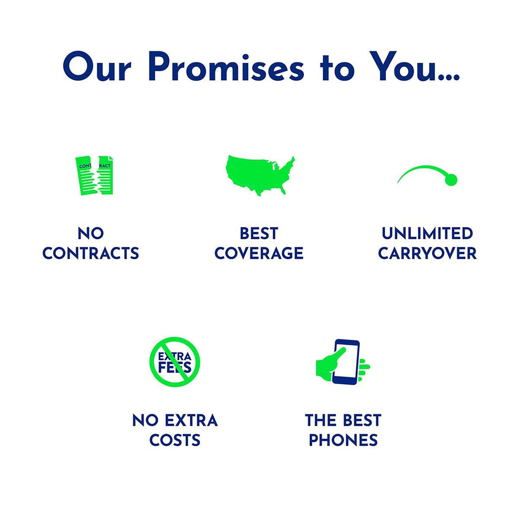 Prepaid Plan 500 Min 1000 Txt 500 MB Data W1888