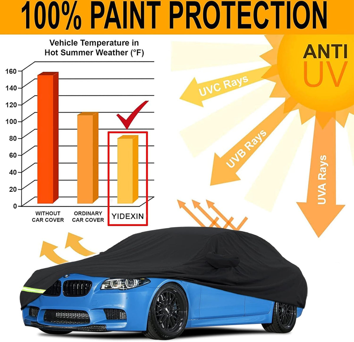 Waterproof Custom Fit Car Covers Pack of 2 U52394