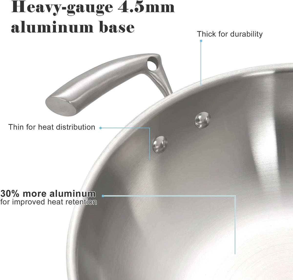 12.6 Inch Stainless Steel Wok Pan with Lid X176645