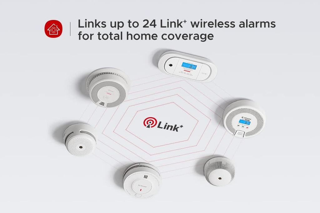 Wireless Interconnected Combination Smoke and Carbon Monoxide Detector, 10-Year Battery Powered, Pack of 6 K57202