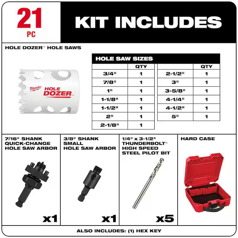 21-Piece Bi-Metal Hole Saw Set V245513