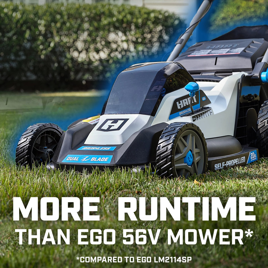 20-inch Dual Blade Self-Propelled Mower Kit L60412